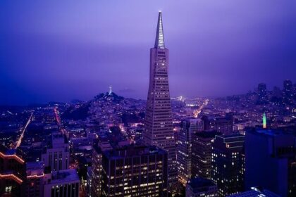 ‘There’s a reckoning to be had’: San Francisco Dems move to push the national party to the center. – Politico
