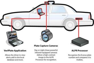 Automated license plate reader technology pays off for Fairfield PD with stolen car bust