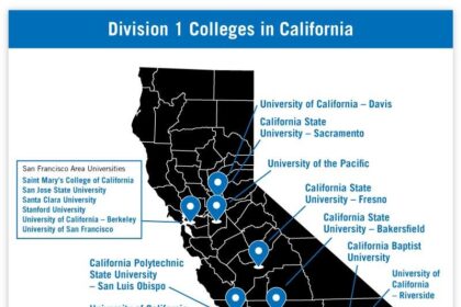Are California Colleges Throwing Away Millions on Ineffective Plagiarism and AI Detection Tools?