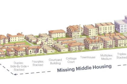 Clash of Titans: Will the State Housing Bill Overpower San Francisco’s Upzoning Ambitions?
