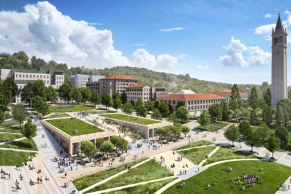 UC Berkeley Chancellor’s Unmissable Congressional Testimony: A Stand for Education!