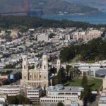 Celebrating a Legacy: A Tribute to Dave Lillevand at the University of San Francisco