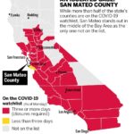 San Mateo County voluntary gun buyback event nets nearly 250 weapons surrendered