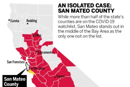 San Mateo County voluntary gun buyback event nets nearly 250 weapons surrendered
