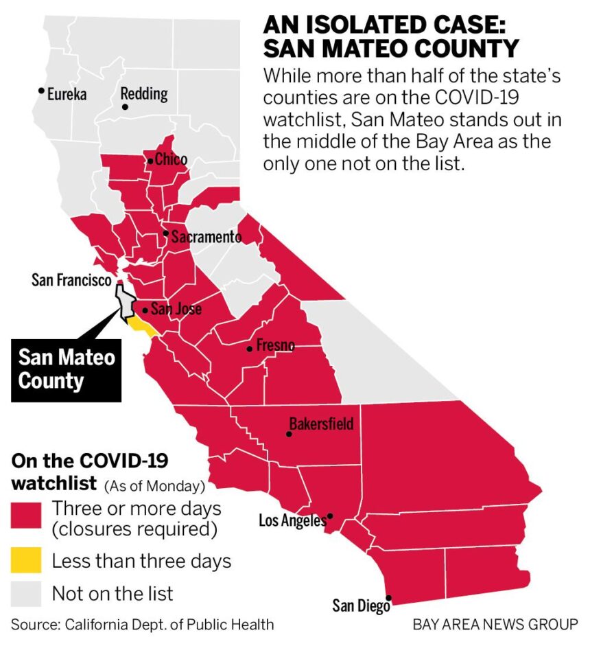 San Mateo County voluntary gun buyback event nets nearly 250 weapons surrendered