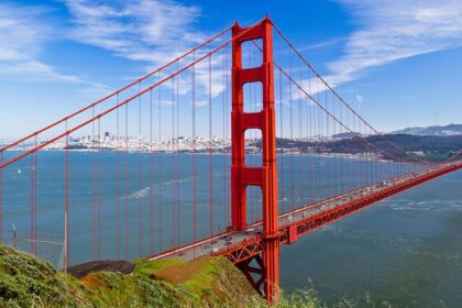 California’s Ambitious Push for Women’s Career Advancement: Unpacking the Disappointing Outcomes