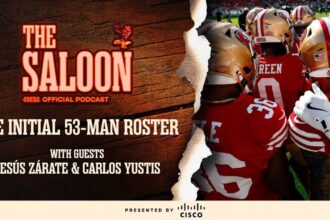 Breaking Down the 49ers’ 2025 Initial 53-Man Roster: A Comprehensive Position-by-Position Analysis!