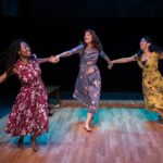 Exploring the Intricacies: A Journey into Crowded Fire Theater’s ‘Limp Wrist on the Lever