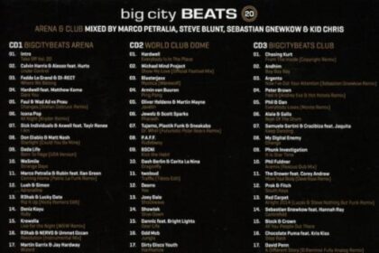 Unleash the Thrills: Must-See Moments from the Bay City Beat Radio Show!