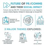 Unlocking Brighter Futures: Empowering Social Impact Majors for Exciting Career Opportunities