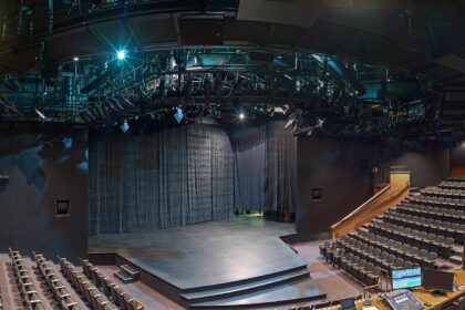 Unraveling the Tapestry of Dysfunction: A Gripping Adventure in ‘Hills of California’ at Berkeley Rep