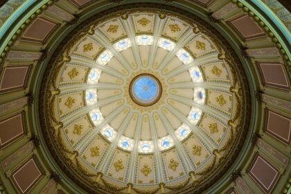 Unveiling the Future: Key Insights into California Politics on January 3, 2026