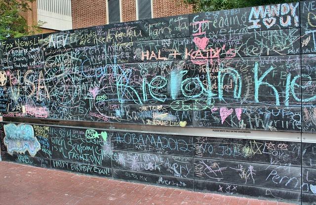 Standing Strong for Free Speech: Rallying Behind Marin County Student Journalists Facing Scrutiny