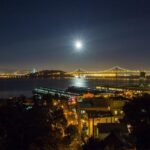 Oakland Advocates Unite to Champion Arts Funding After Coliseum Sale