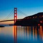 Justice Delivered: Sentencing of Protesters Who Disrupted the Golden Gate Bridge